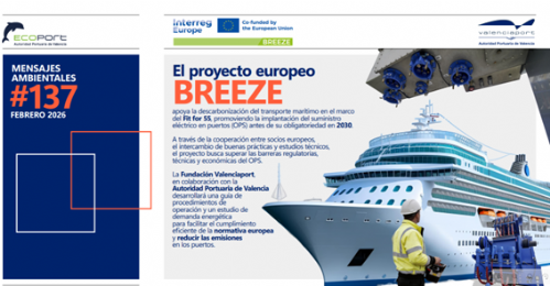 Mensaje ambiental Ecoport